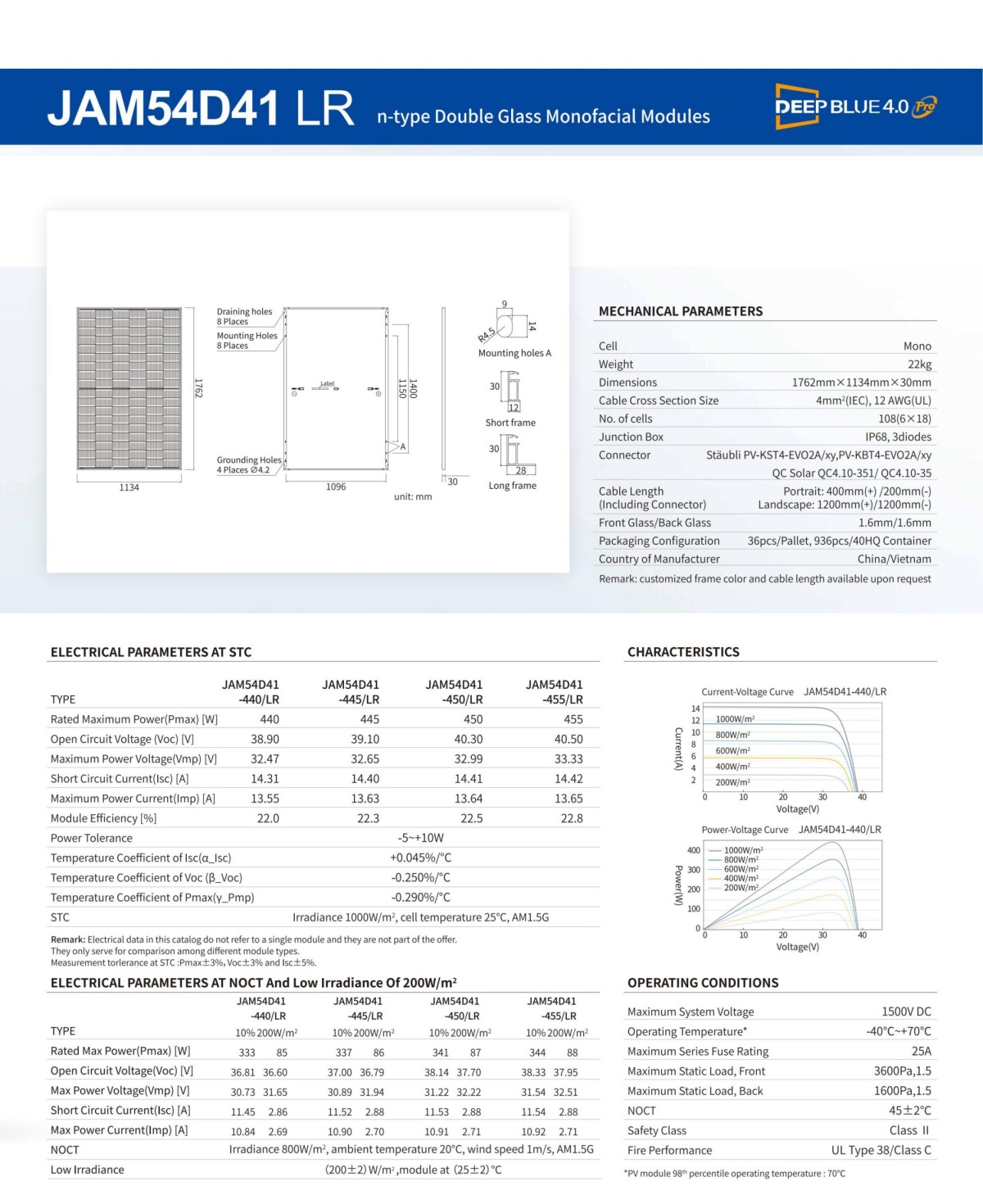 440-455W JAM54D41 LR n-type Double Glass Monofacial Modules (3) 440-455W JAM54D41 LR n-type Double Glass Monofacial Modules (3)