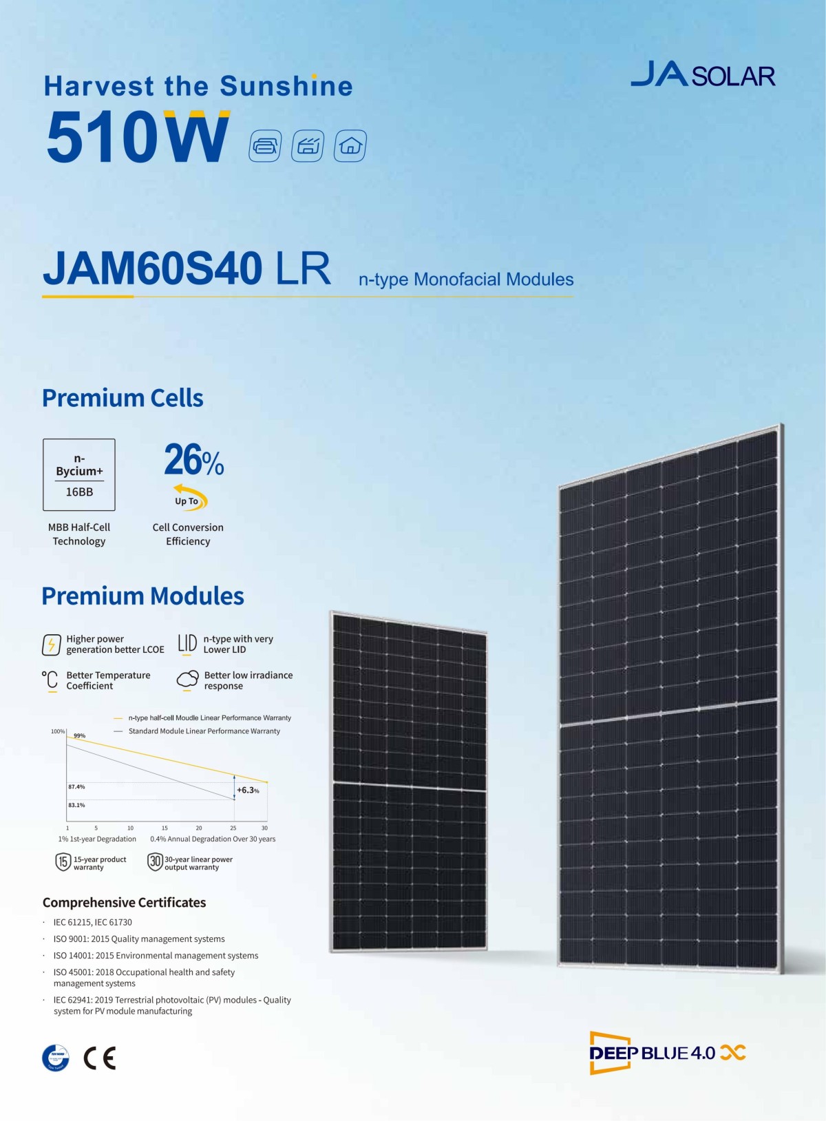 485-510W JAM60S40 LR n-type Monofacial Modules (2)