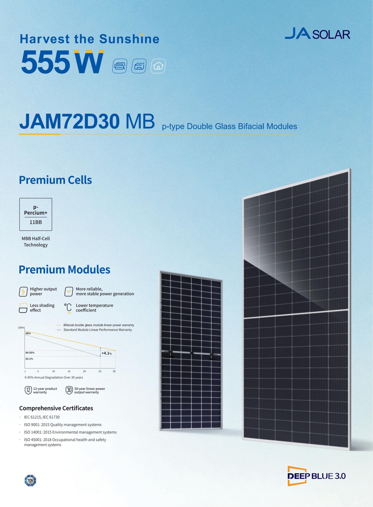 535-555W JAM72D30 MB p-type Double Glass Bifacial Modules (2) 535-555W JAM72D30 MB p-type Double Glass Bifacial Modules (2)