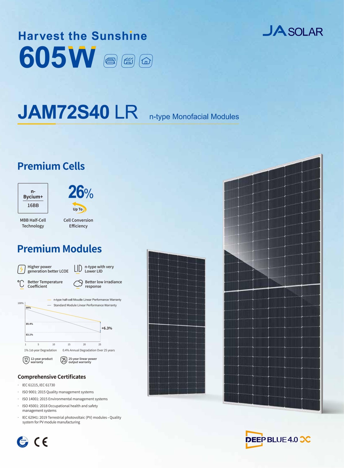 580-605W JAM72S40 LR n-type Monofacial Modules (2) 580-605W JAM72S40 LR n-type Monofacial Modules (2)