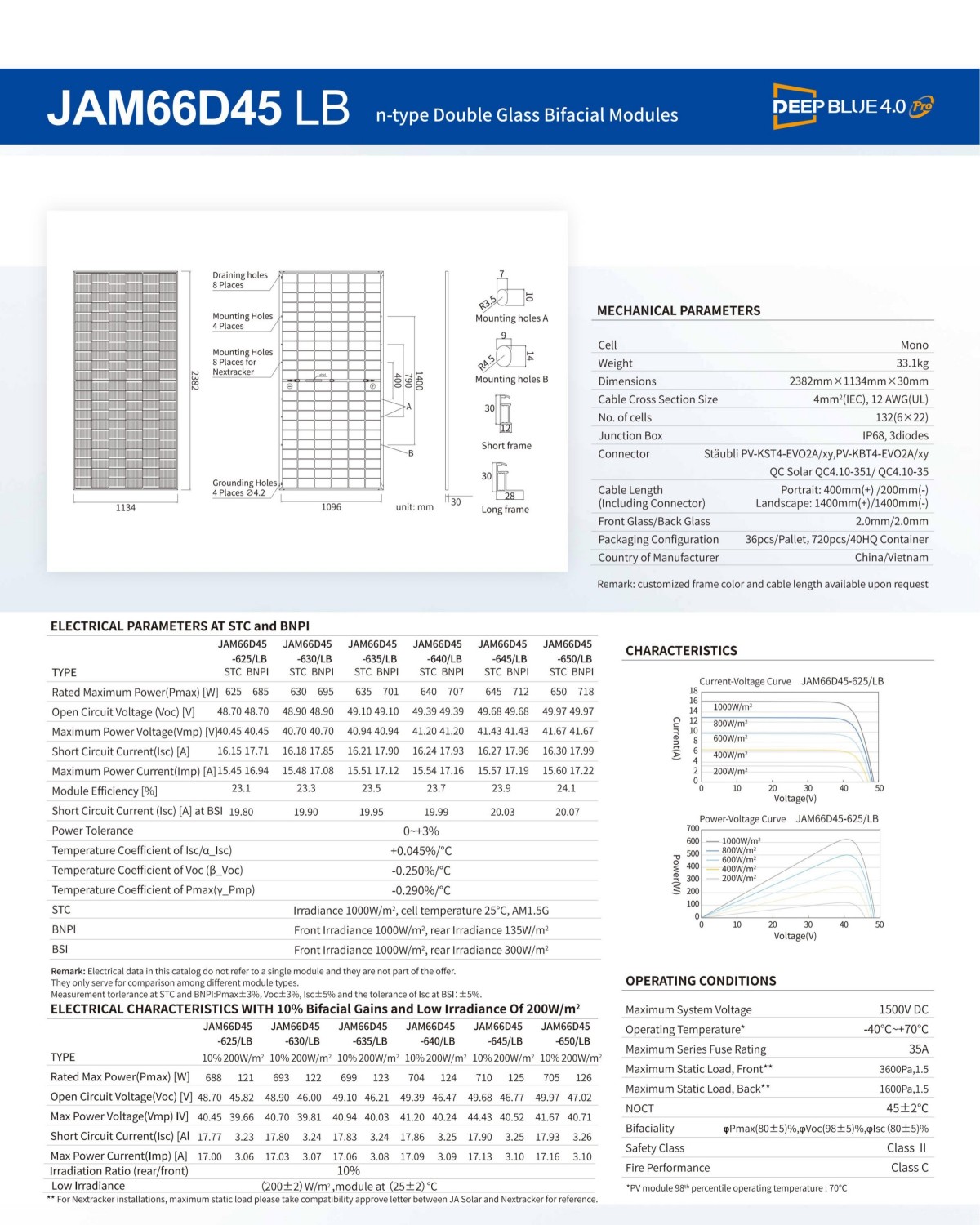 625-650W JAM66D45 LB n-type Double Glass Bifacial Modules (3) 625-650W JAM66D45 LB n-type Double Glass Bifacial Modules (3)