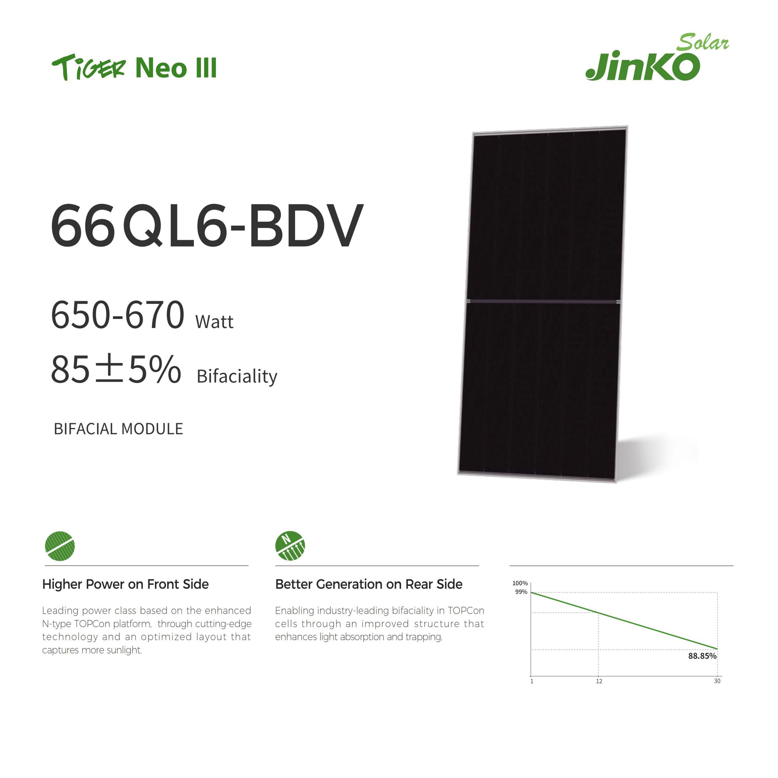 Jinko Solar 66QL6-BDV 650-670 Watt Jinko Solar 66QL6-BDV 650-670 Watt