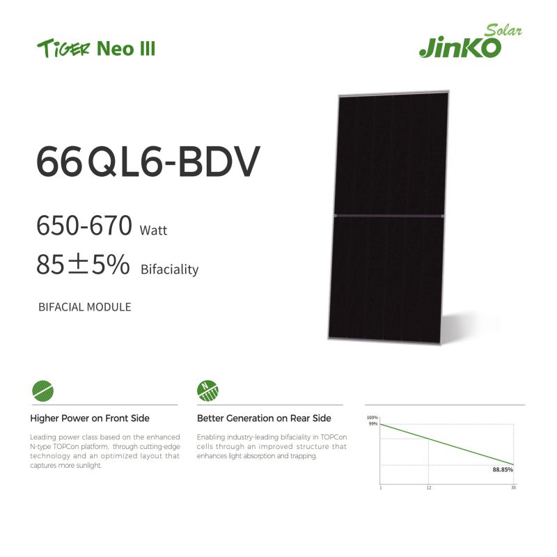 Jinko Solar 66QL6-BDV 650-670 Watt