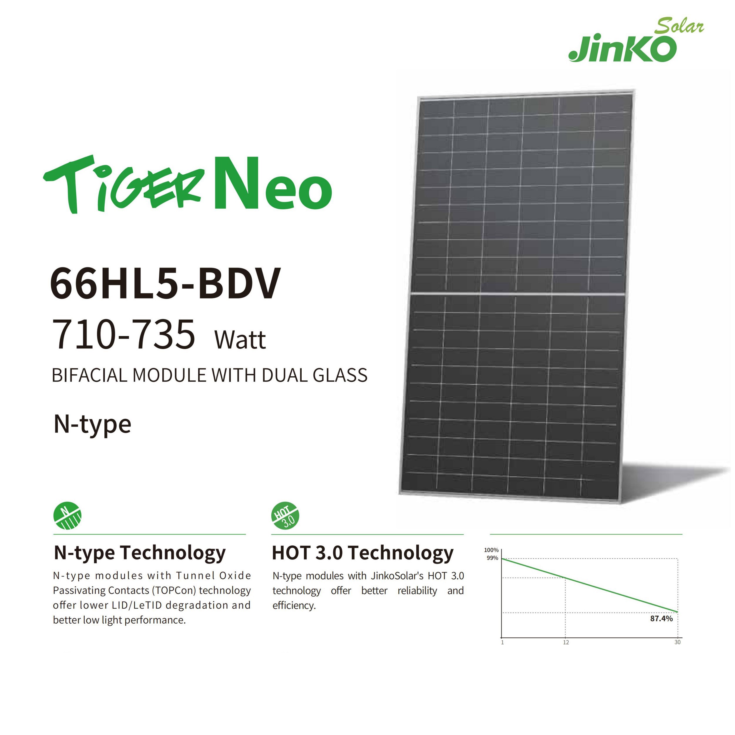 Jinko Solar 66HL5-BDV 710-735Watt Jinko Solar 66HL5-BDV 710-735Watt