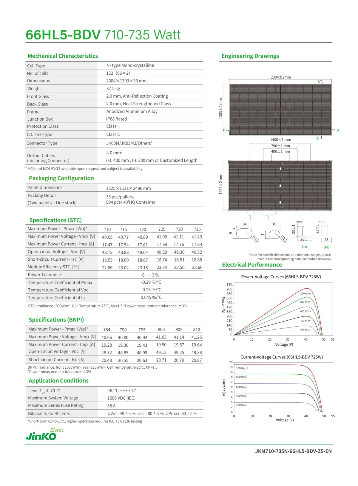 JKM710-735N-66HL5-BDV-Z5-EN_02 JKM710-735N-66HL5-BDV-Z5-EN_02