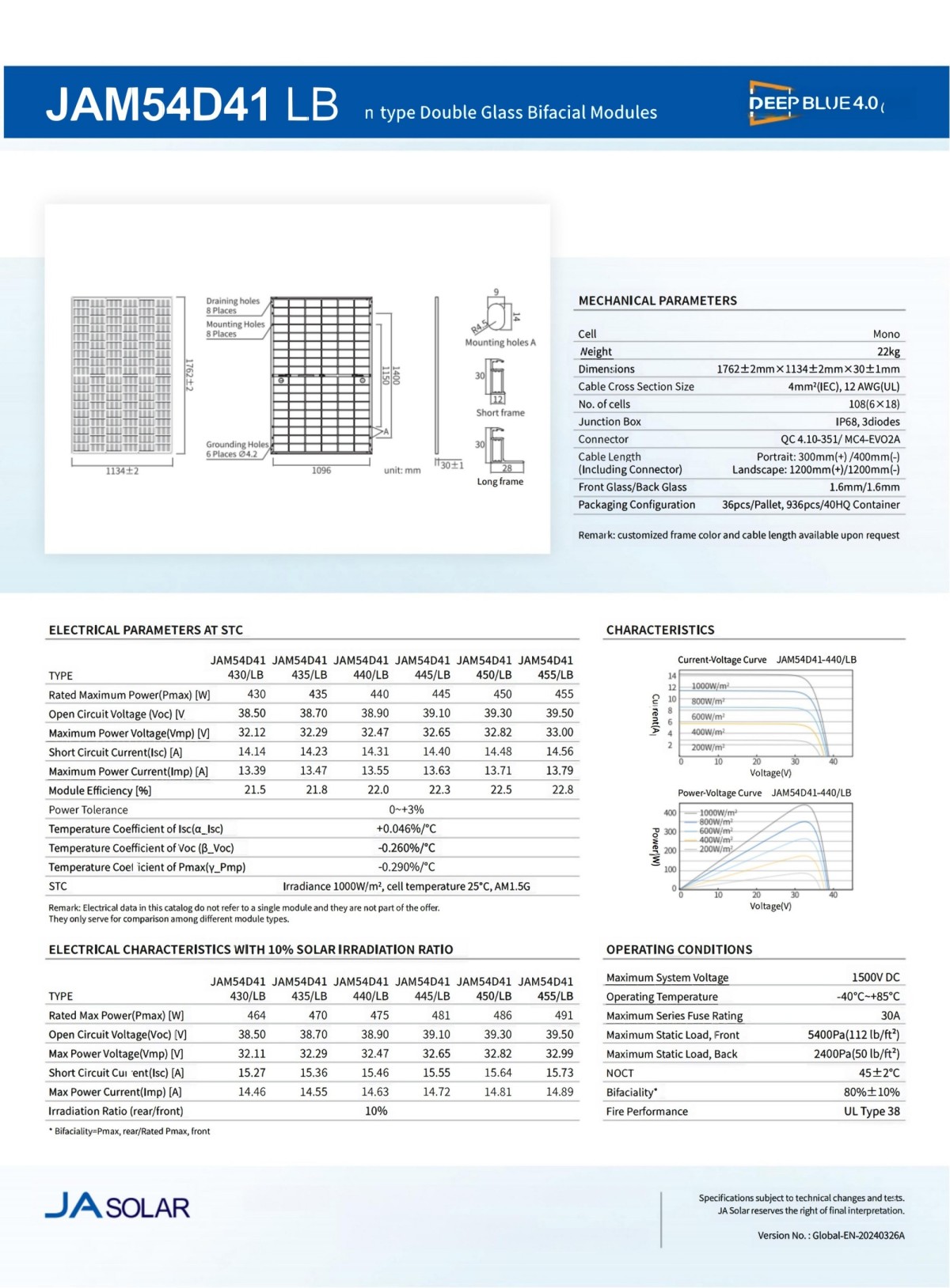 430-455W JAM54D41 LB Black Modules n-type Double Glass Bifacial Modules (2) 430-455W JAM54D41 LB Black Modules n-type Double Glass Bifacial Modules (2)