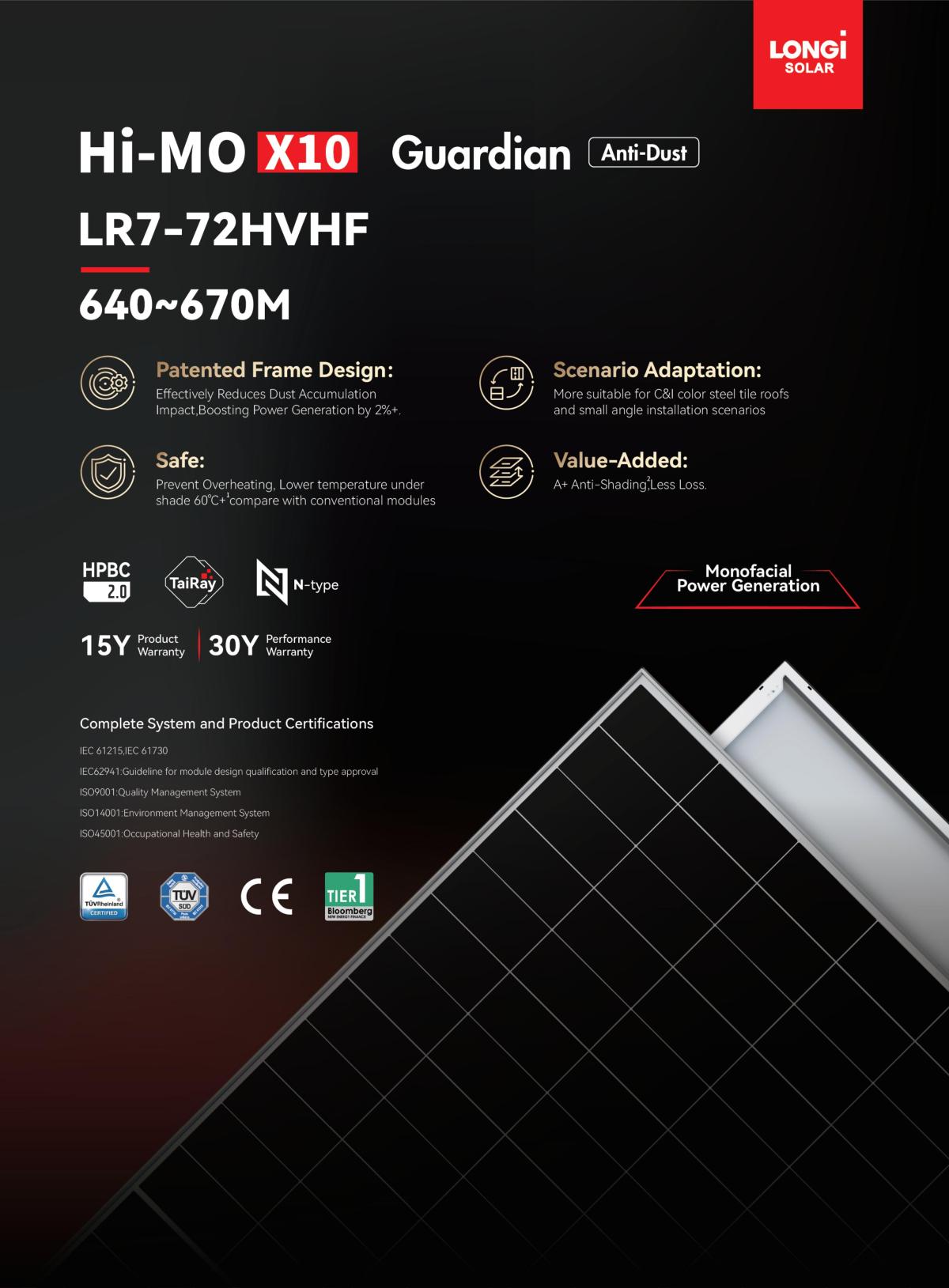 Hi-MO X10 Guardian LR7-72HVHF 640~670M (1)