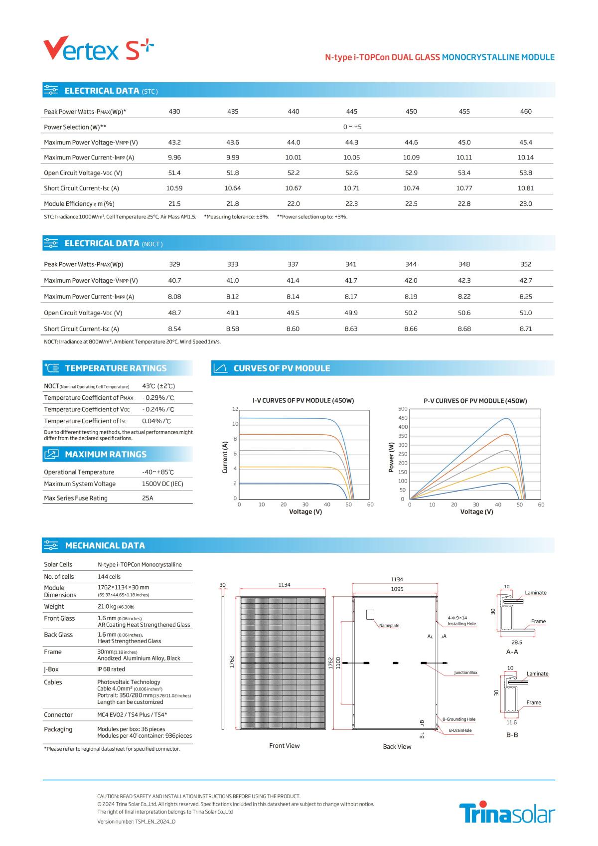 N-typei-TOPCon TSM-NEG9R.28 430-460W (3)