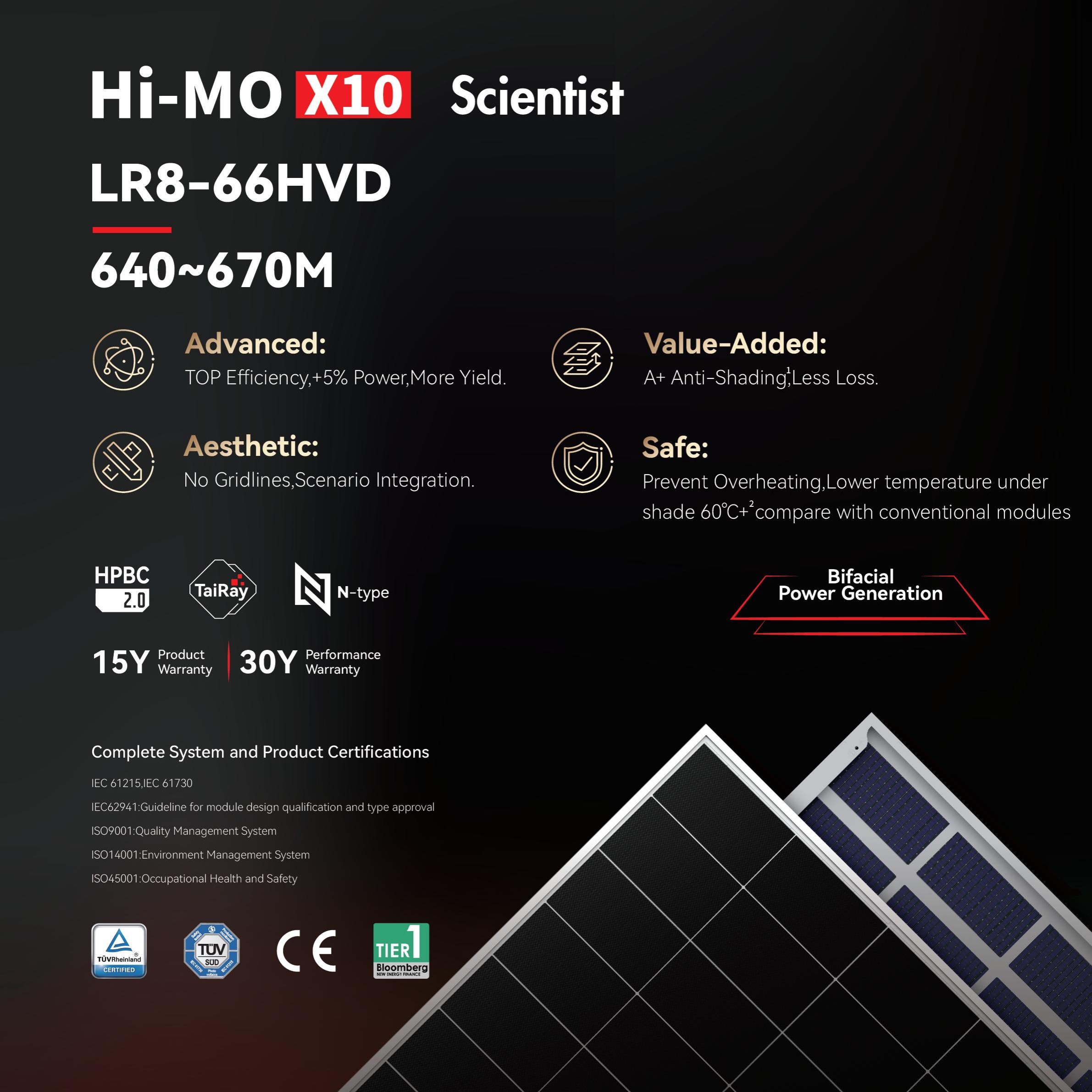 Hi-MO X10 Scientist LR8-66HVD 640~670M