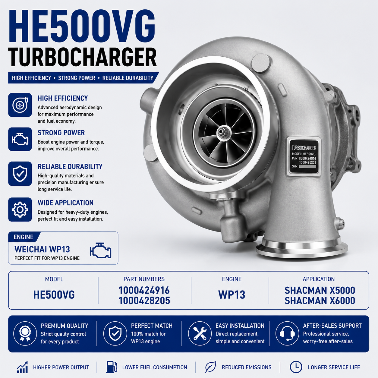 شاحن توربيني HE500VG C4982654 لشاحنات DONGFENG DDi11 KL الثقيلة