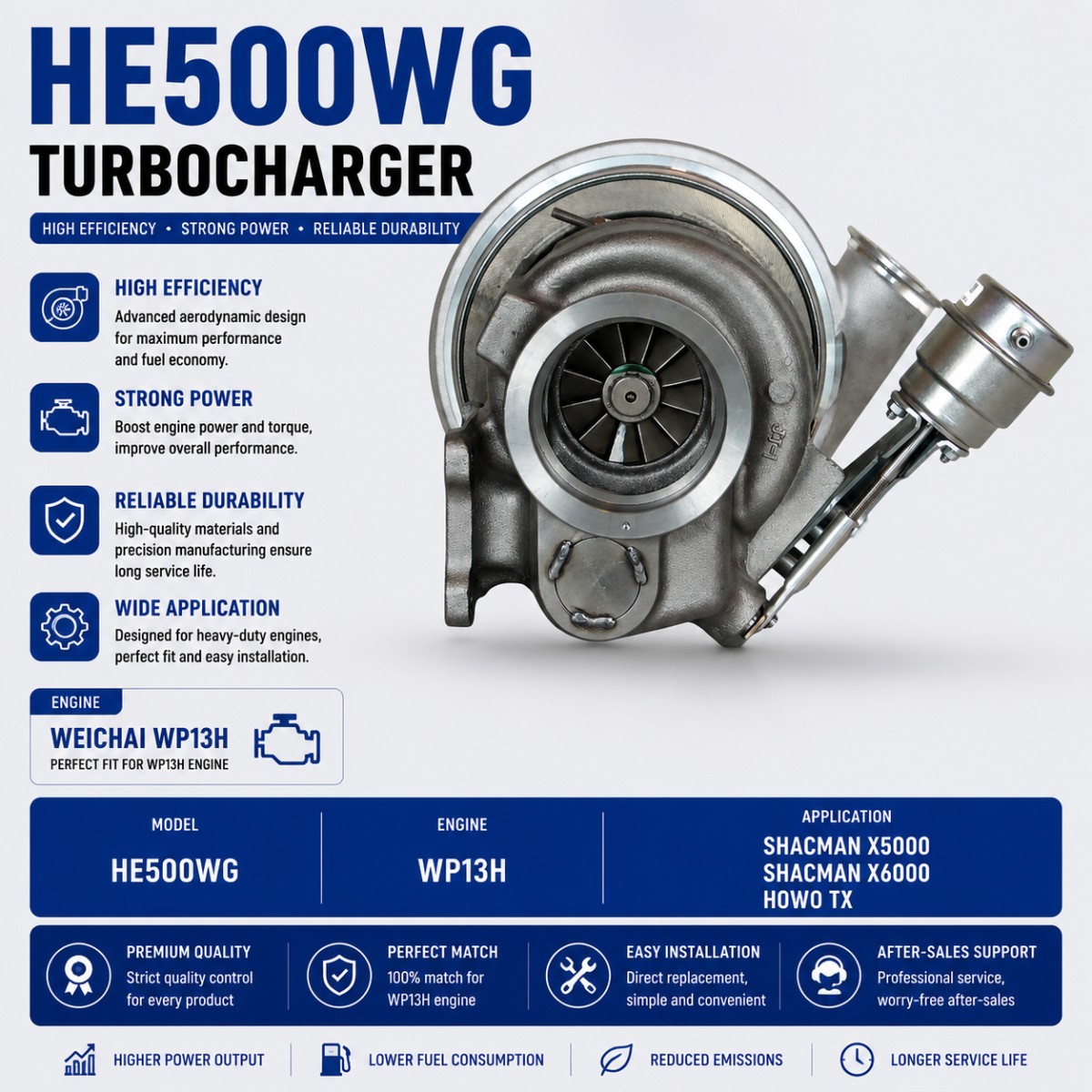HE500WG涡轮增压器