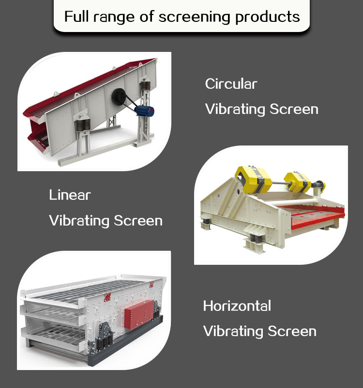 Circular Vibrating Screen (2) Circular Vibrating Screen (2)