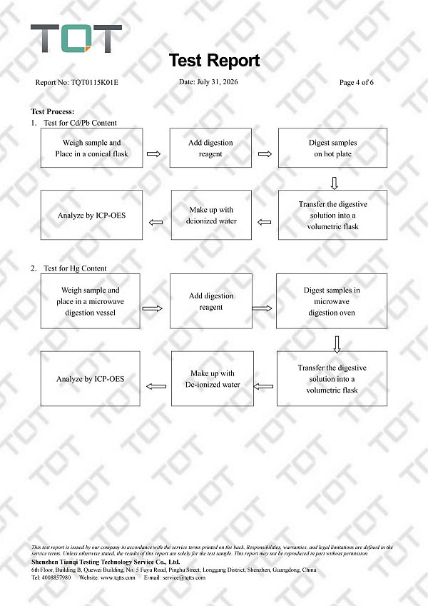مختوم رسميًا TQT0115K01E 600115 فيفان ROHS Report(1)_04
