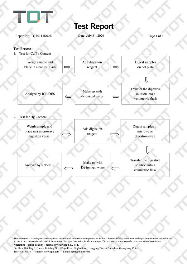 مختوم رسميًا TQT0115K02E 600115 فيفان ROHS Report(1)_04