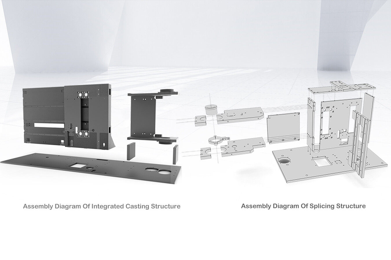 Industrial project installation