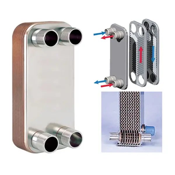 Brazed Heat Exchanger-BPHE Brazed Heat Exchanger-BPHE