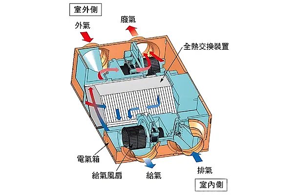 pollution-control-1
