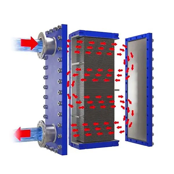 Welded Plate Compact Heat Exchanger Welded Plate Compact Heat Exchanger