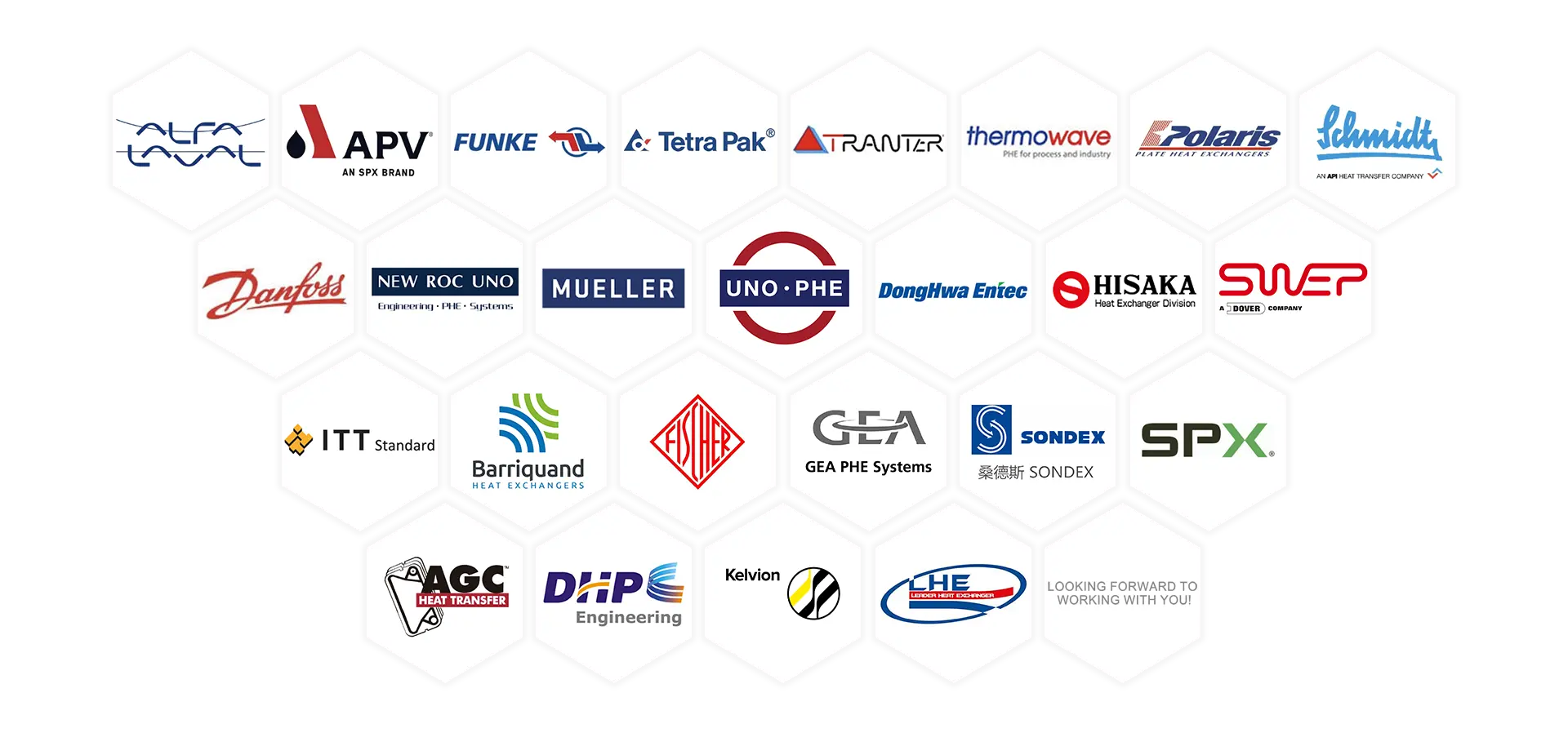 partners