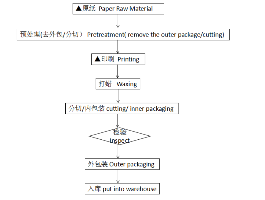 微信截图_20201022172205.png