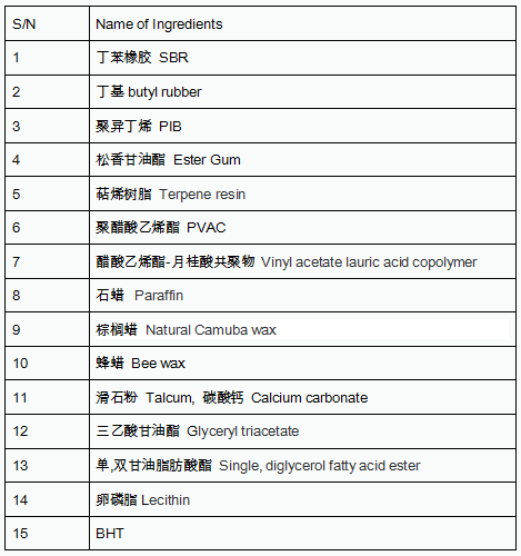 胶基原料.png