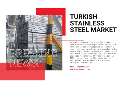 Turkish Stainless Steel Market Demand Continues to Grow as Local Capacity and Import Competition Intensify