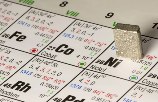 Stainless buyers cautious amid nickel price volatility