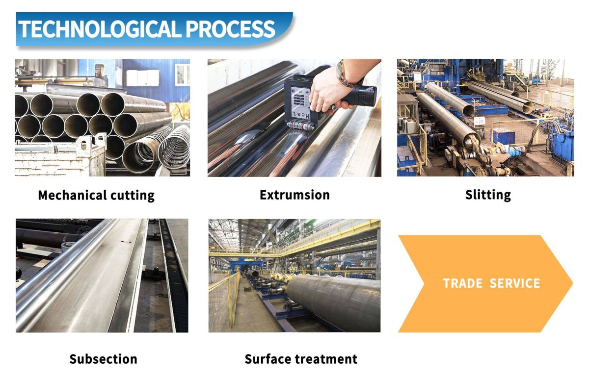 不锈钢管生产流程.jpg