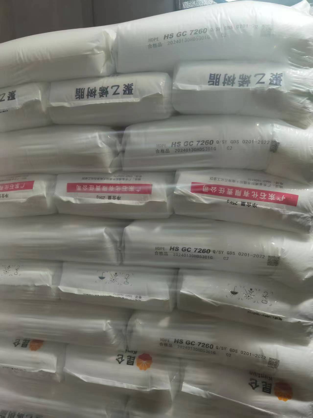 Polyethylene HDPE - 7260 (HDPE Injection Grade)