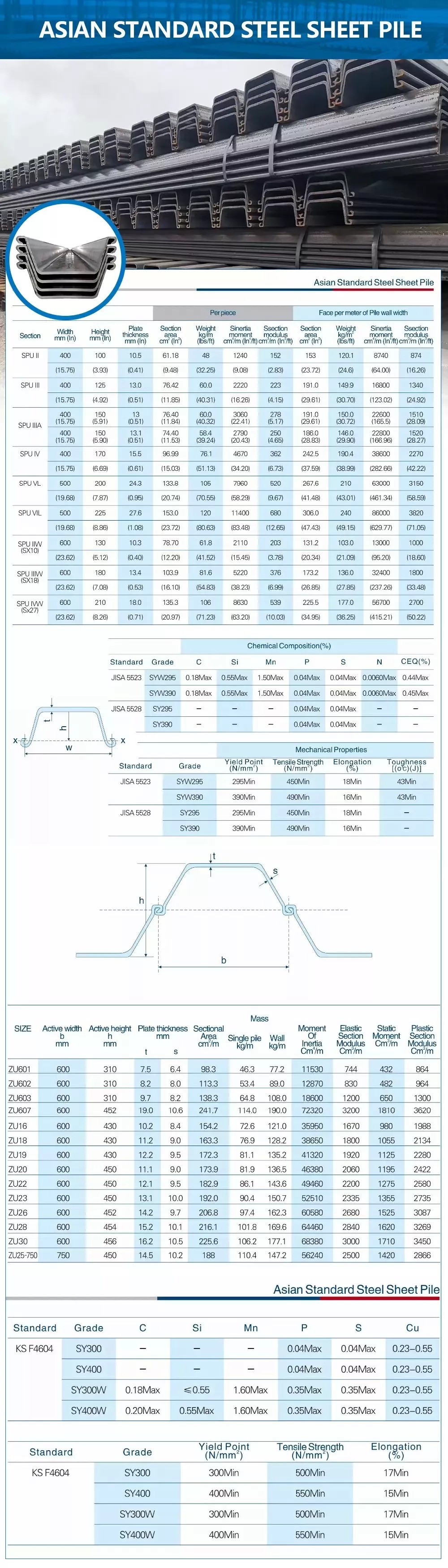 asian standard steel sheet pile.jpg.jpg asian standard steel sheet pile.jpg.jpg