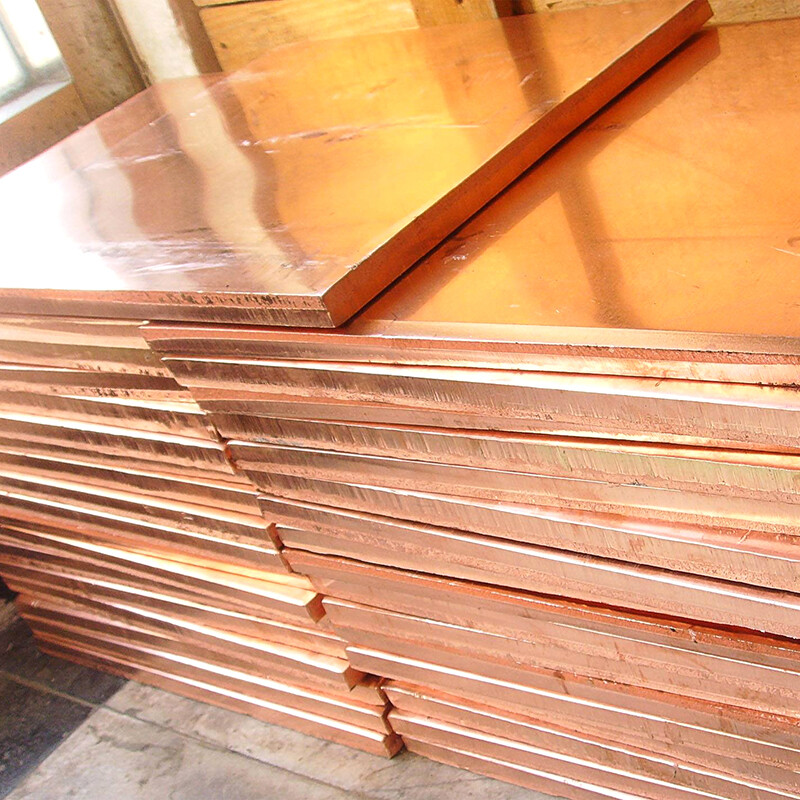 C106 Copper Sheet