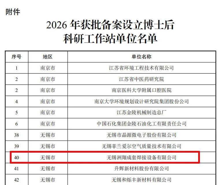 [خبر سار] تمت الموافقة على إنشاء محطة أبحاث وطنية لما بعد الدكتوراه في Zhouxiang