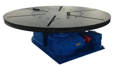 طاولة دوارة 