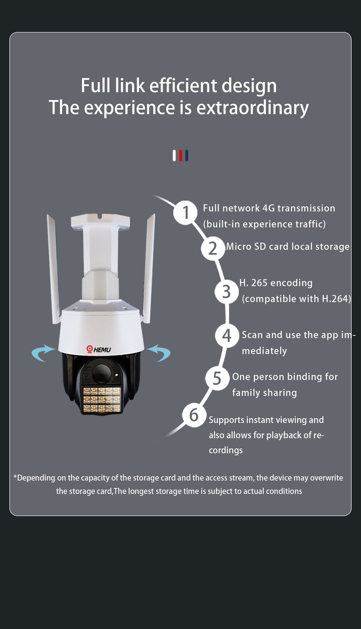 球机(英文版)_08.jpg 球机(英文版)_08.jpg
