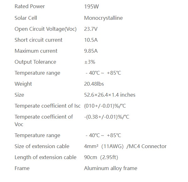 195W 12V