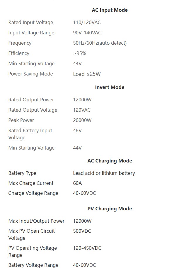 12KW Hybrid Solar Charge Inverter