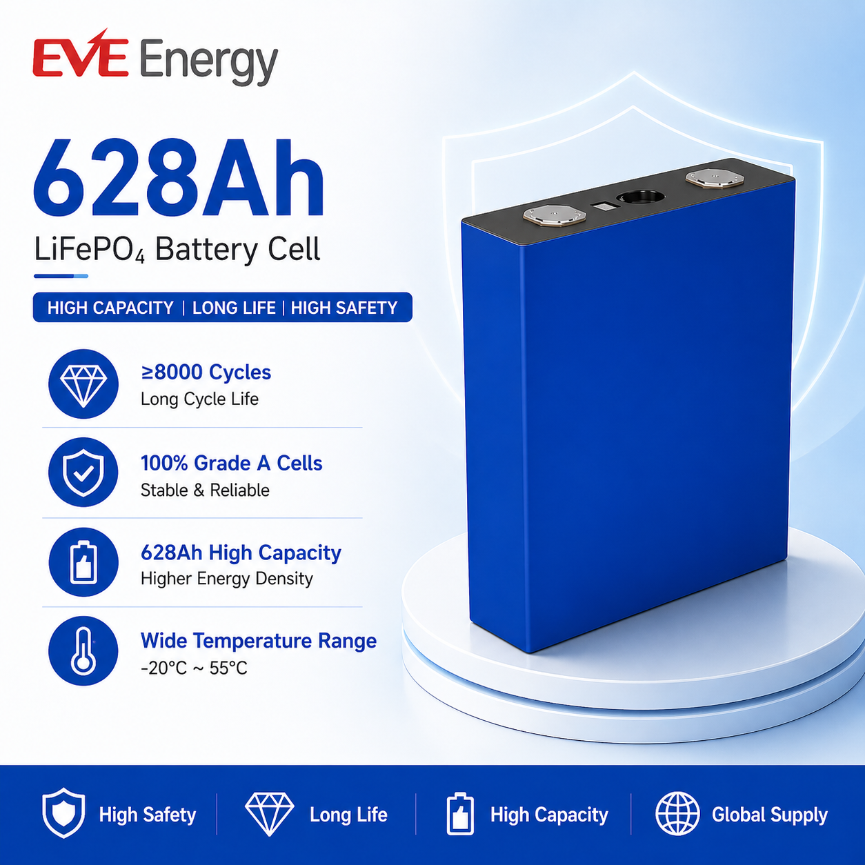 خلايا EVE MB56 628Ah LiFePO4 المنشورية