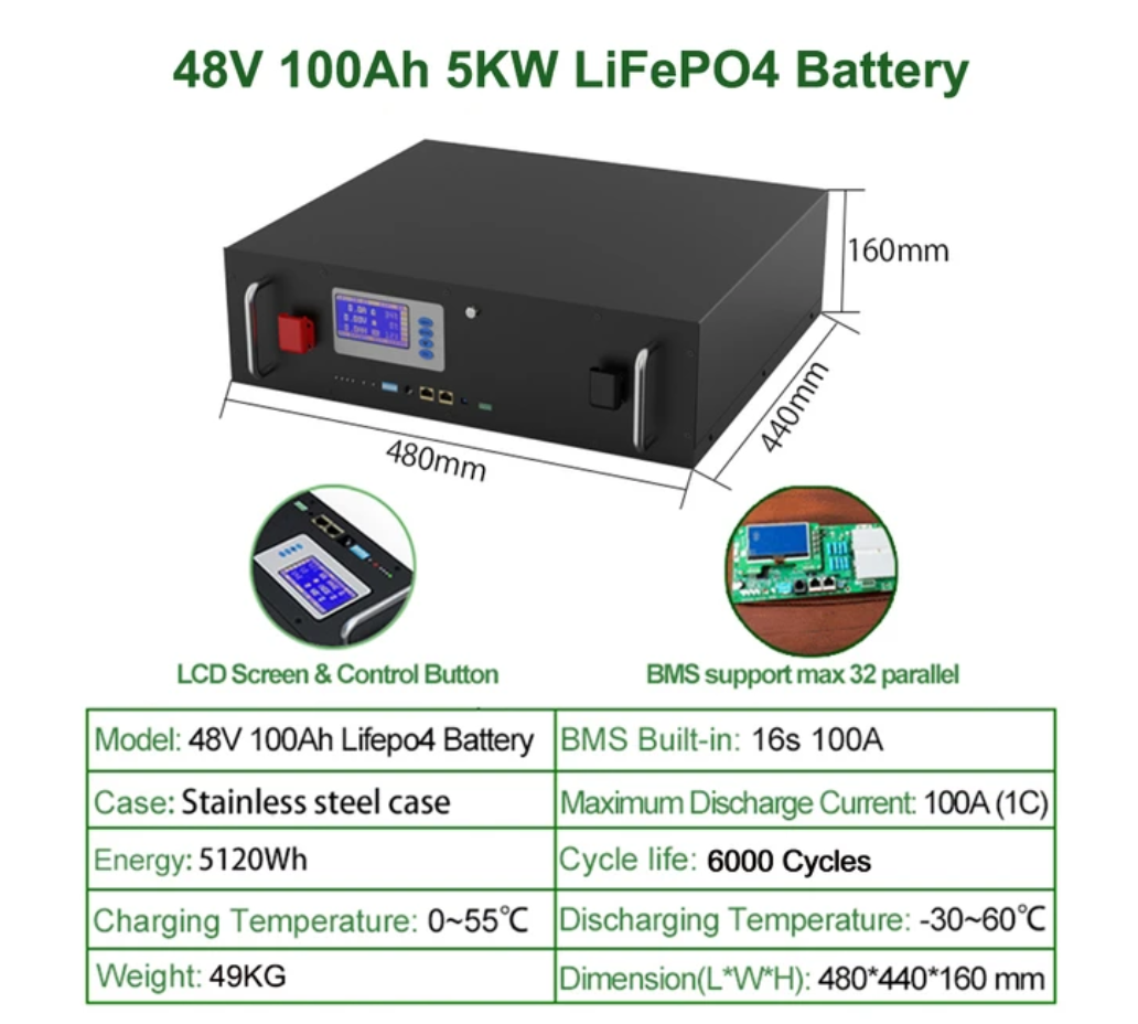 48V 5Kw 6000 Deep Cycles Dual M8 PC Monitor Max 32 Parallel 16S 51.2V 100A BMS 48V 100Ah LiFePO4 Battery Pack