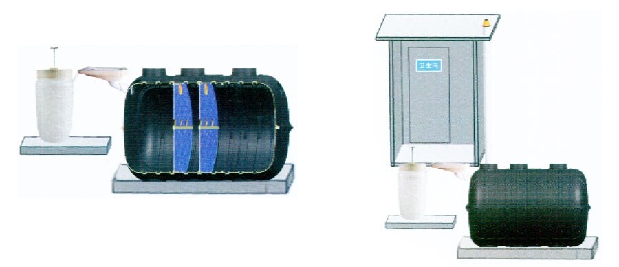 خزان الصرف الصحي المدمج المصبوب بالحقن ثلاثي الأشكال - 03