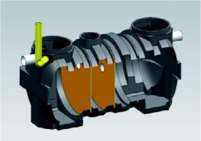 خزانات الصرف الصحي ثلاثية الشكل