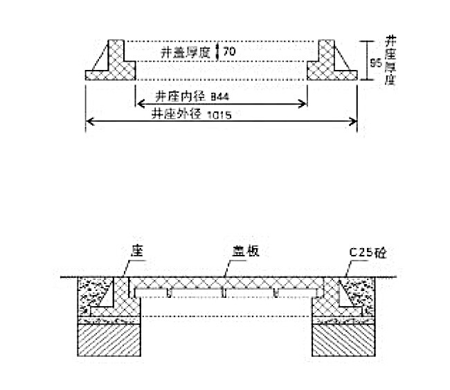 900_70 (للخدمة الشاقة)