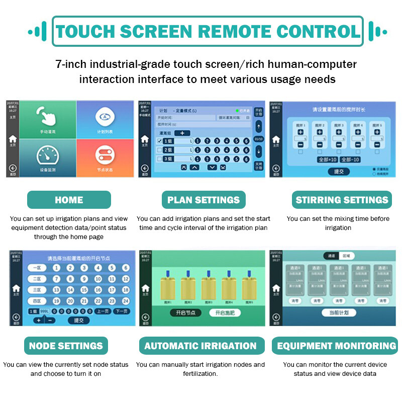 منصة إنترنت الأشياء الزراعية الذكية