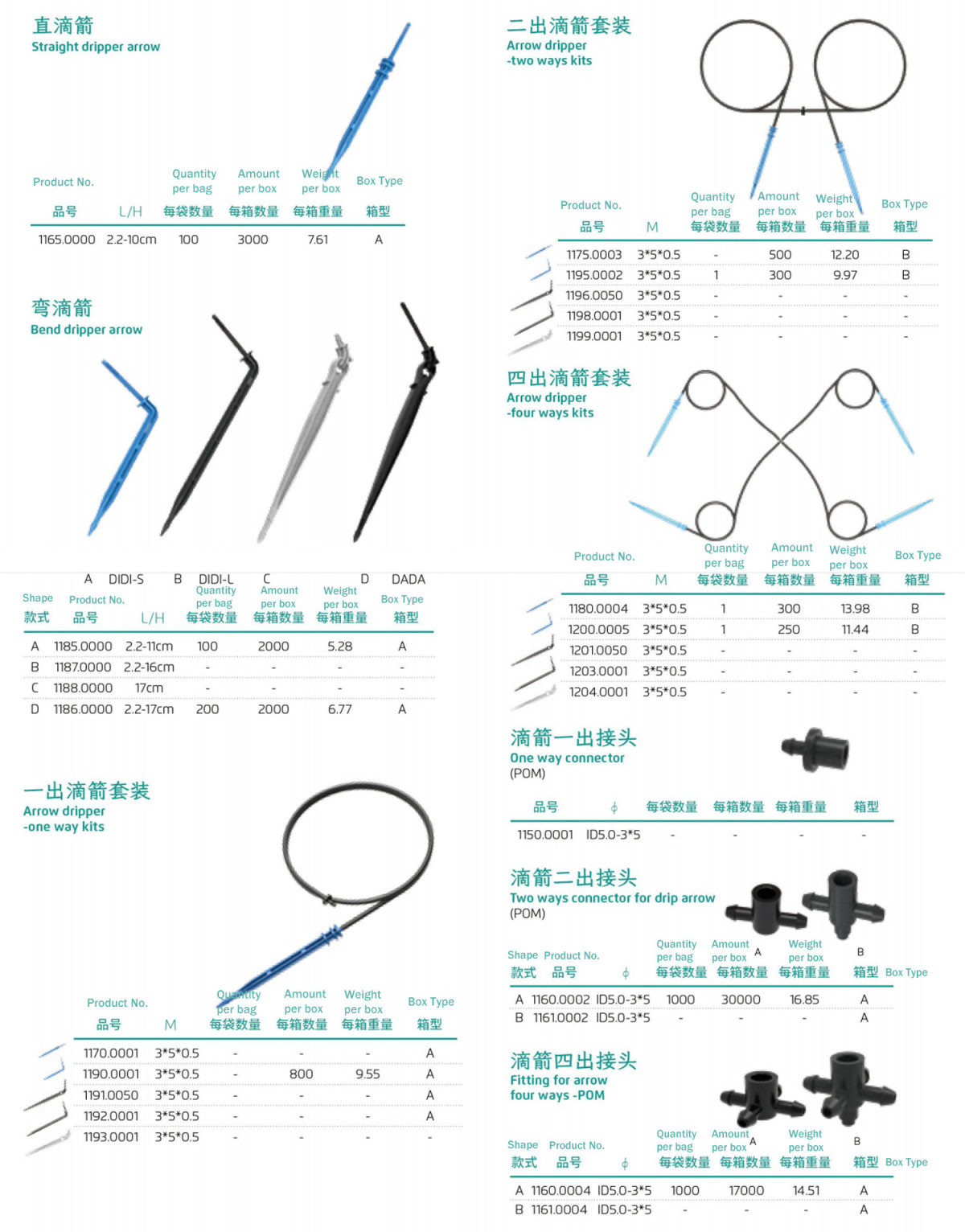 Drop Arrow.jpg Drop Arrow.jpg