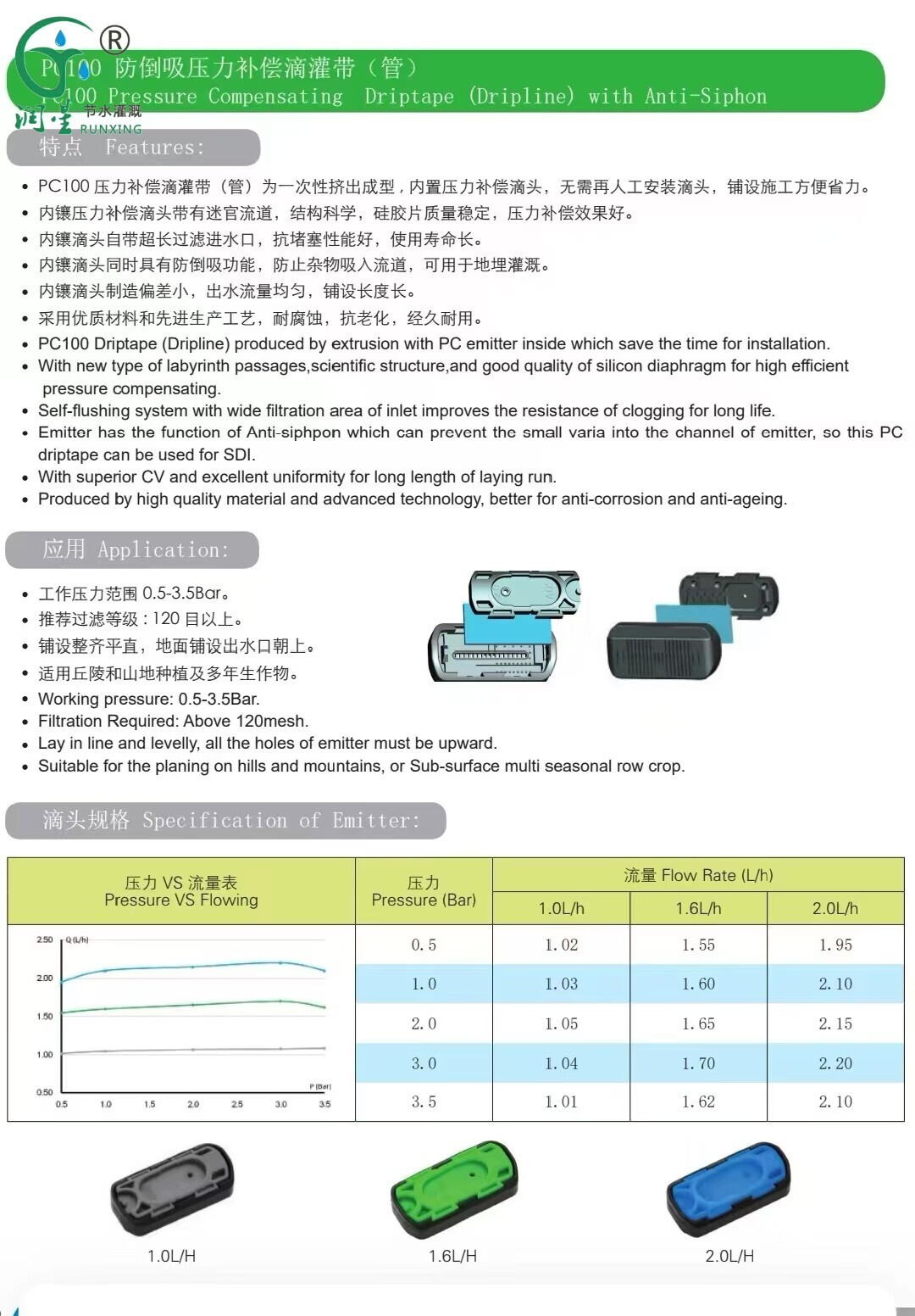 压力补偿滴灌带管详情图.jpg 压力补偿滴灌带管详情图.jpg