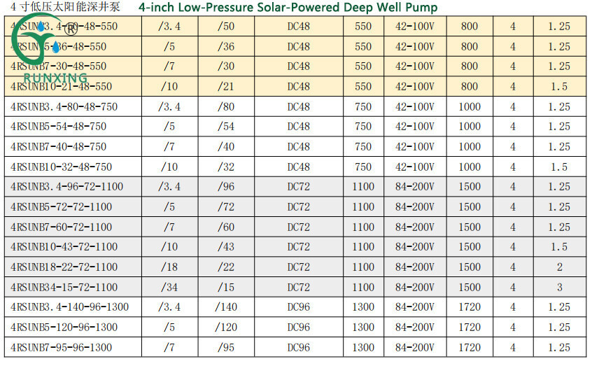 表达式2-4寸.jpg 表达式2-4寸.jpg