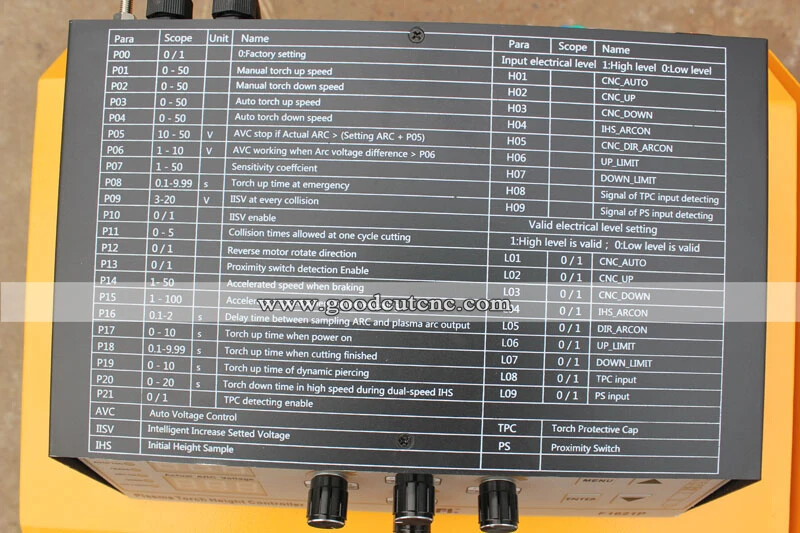 ماكنة قطع البلازما النارية المحمولة CNC GC-1530PP