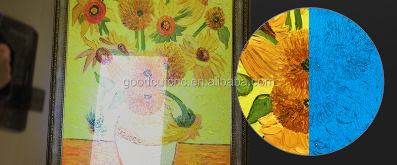 Einscan Pro HD أفضل ماسح ثلاثي الأبعاد بالضوء الأبيض