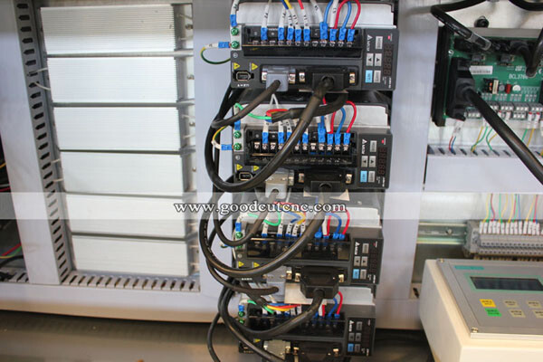 GC1530FR مصنوعة معدنية بمقدار 8000 واط بأسعار معقولة