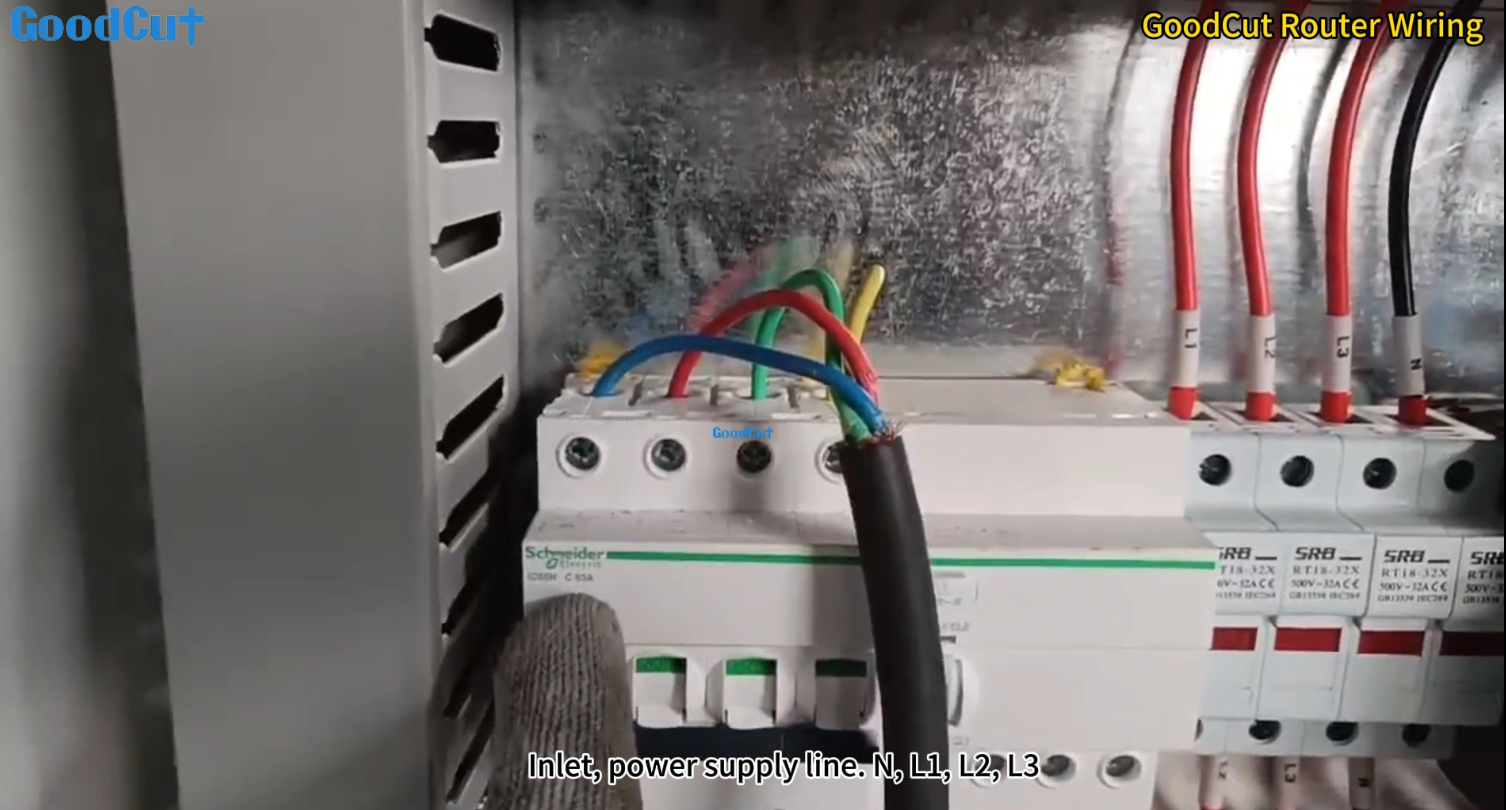 GoodCut CNC Router Wiring