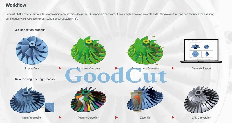 Optimscan 5M Plus 7.jpg Optimscan 5M Plus 7.jpg